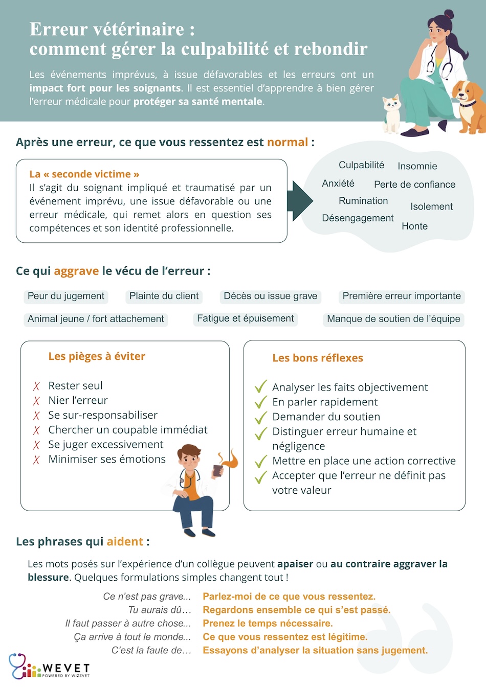 Comment gérer la culpabilité suite à une erreur ?